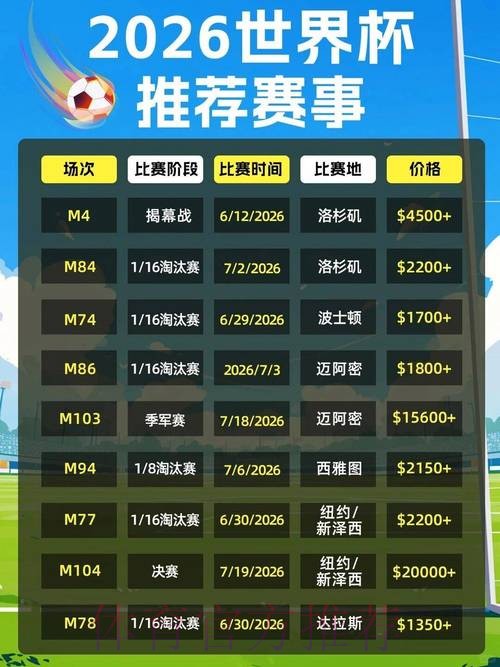 2026美加墨世界杯投注技巧APP