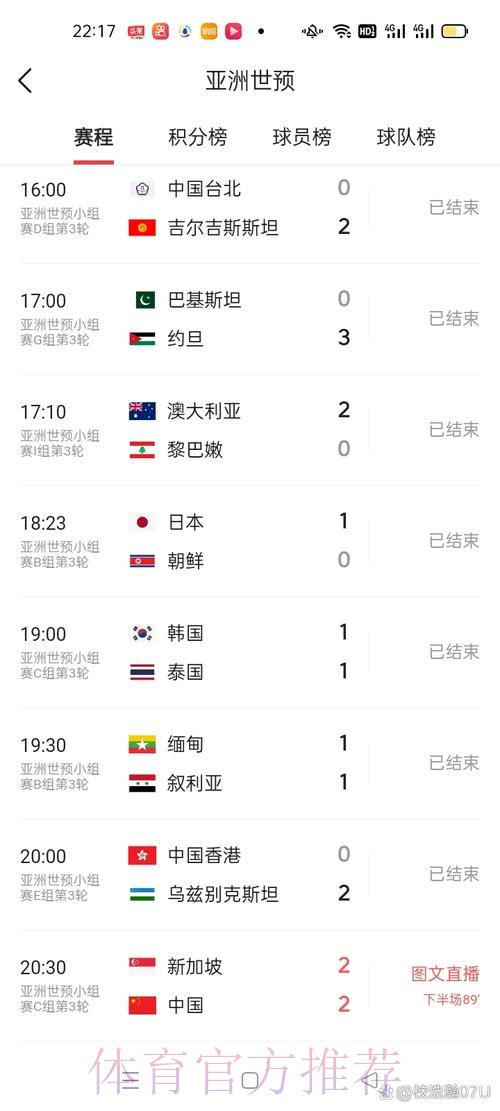 下载热门世界杯比分APP实时追踪 下载热门世界杯比分APP实时追踪