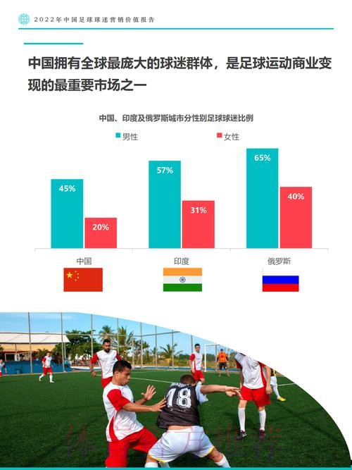 世界杯滚球数据透视：洞察比赛进程中的变化