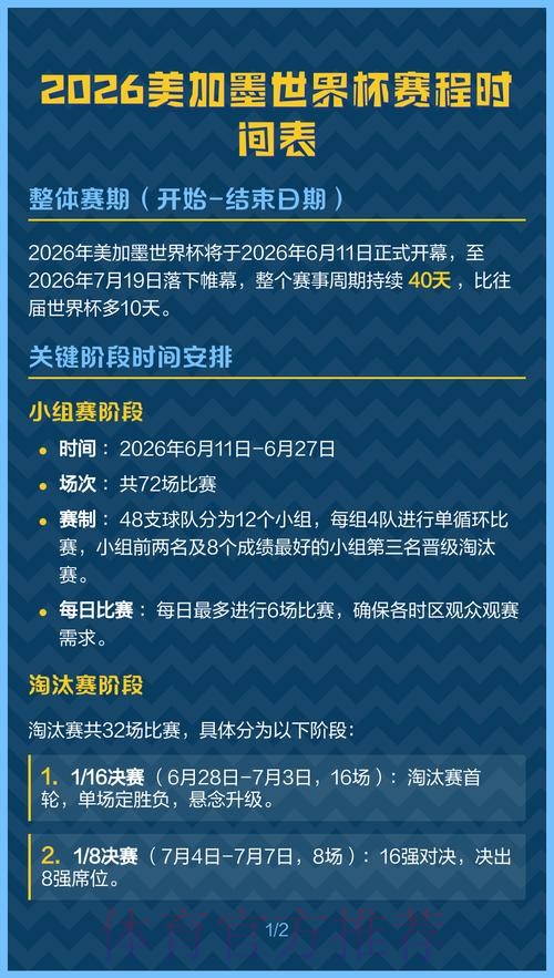 2026美加墨世界杯直播中国时间