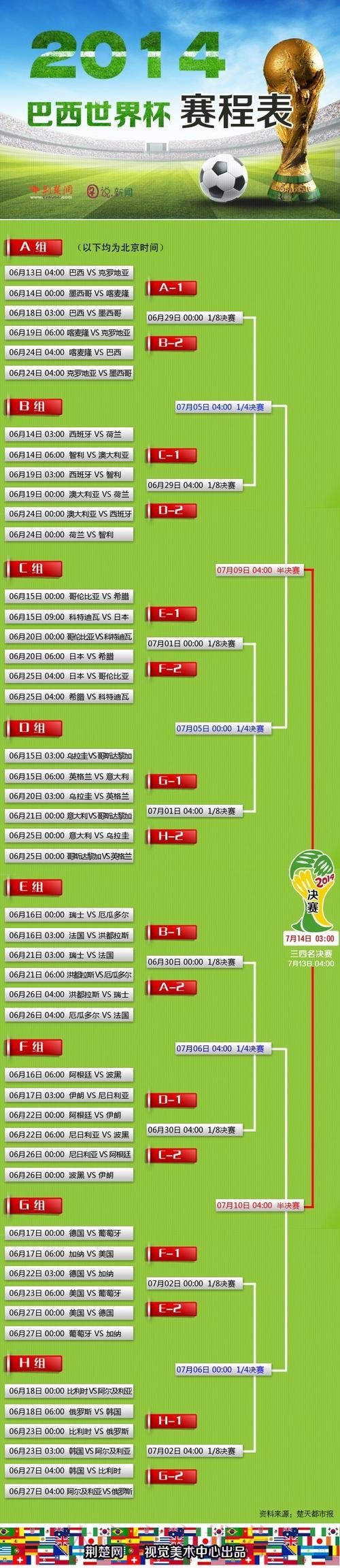 详解世界杯外围正规官方投注渠道 详解世界杯外围正规官方投注渠道